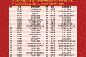 捷报频传逐梦本科——2026年国际足联世界杯 58 名学子顺利升本
